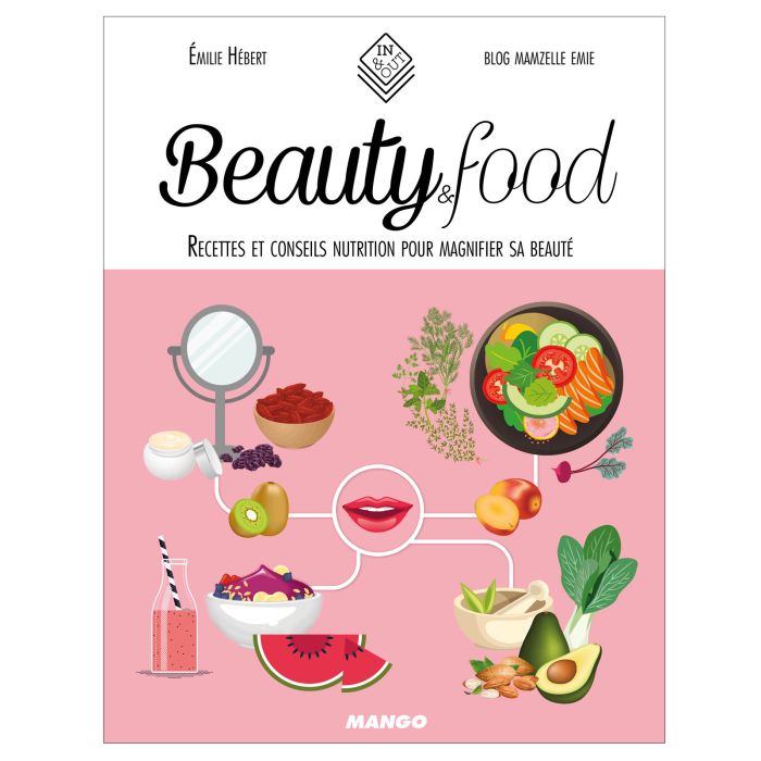 BEAUTY FOOD