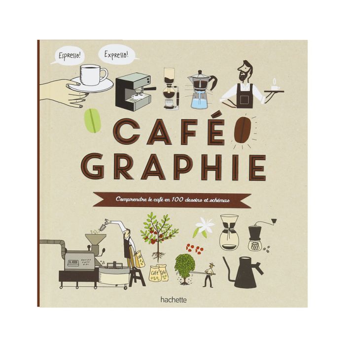 CAFEGRAPHIE