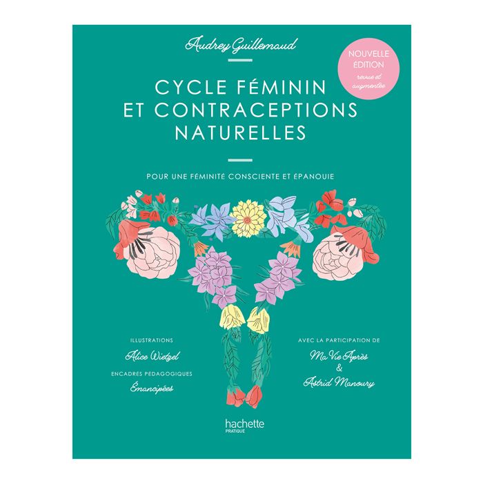 CYCLE FEMININ CONTRACEPTIONS NATURELLES