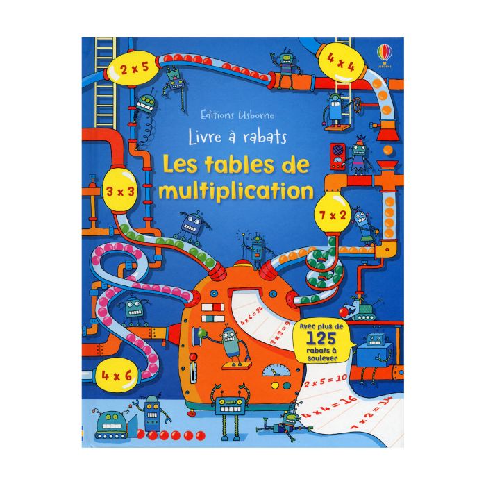 LES TABLES DE MULTIPLICATIONS