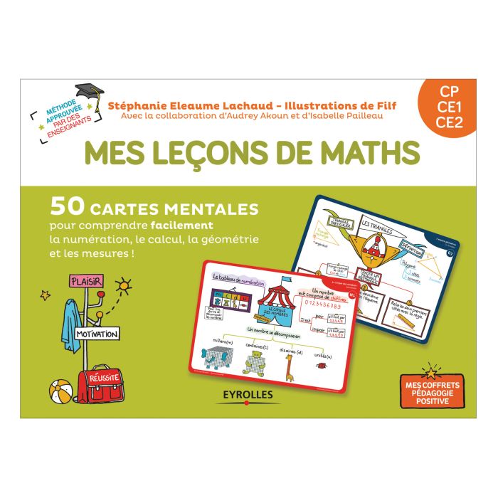 CARTES MENTALES LECONS MATHS CP-CE1-CE2