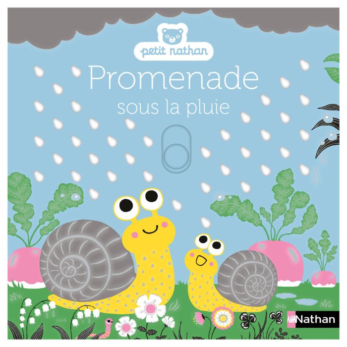 PROMENADE SOUS LA PLUIE >11205020