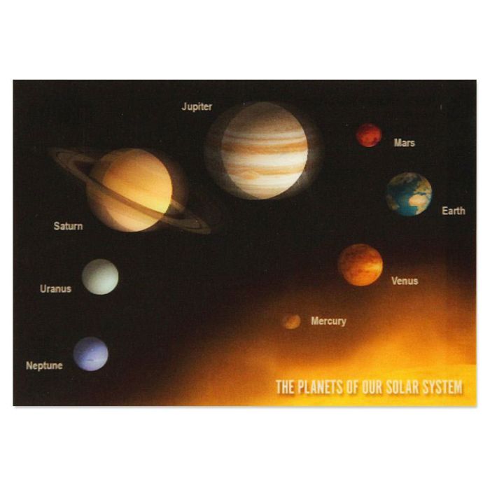 CARTE PLANETES SYSTEME SOLAIRE