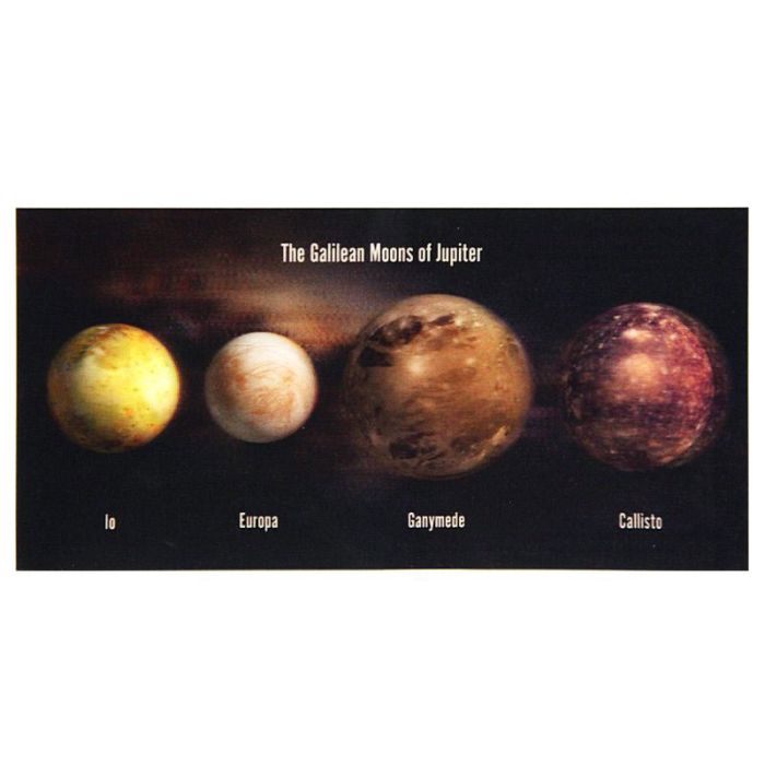 CARTE JUPITER ET SES SATELLITES