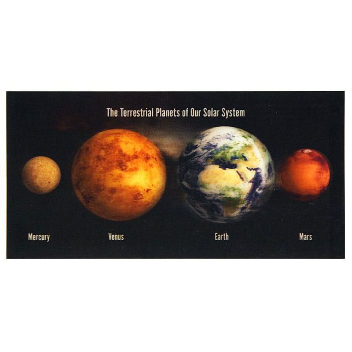 CARTE PLANETES DU SYSTEME SOLAIRE