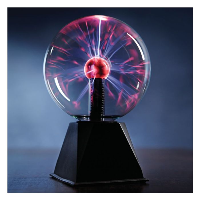 SPHERE PLASMA 2025