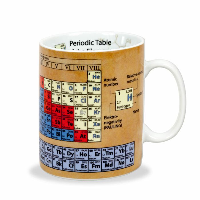 MUG CHIMIE