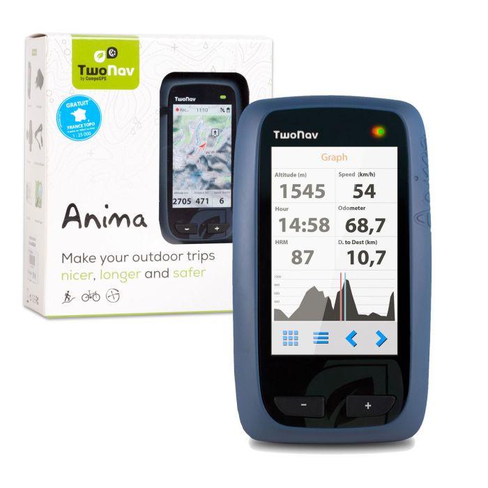 GPS ANIMA