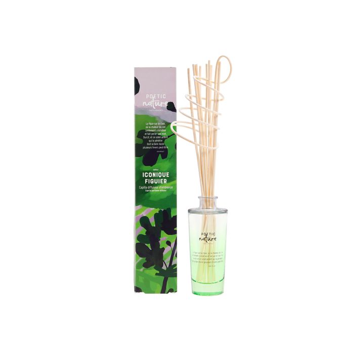 CAPILLA 100ML ICONIQUE FIGUIER