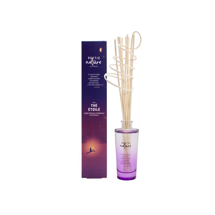 CAPILLA THE ETOILE 100ML 2020