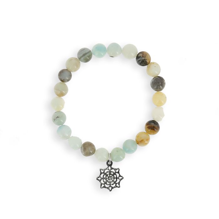 BRAC BIEN ETRE AMAZONITE