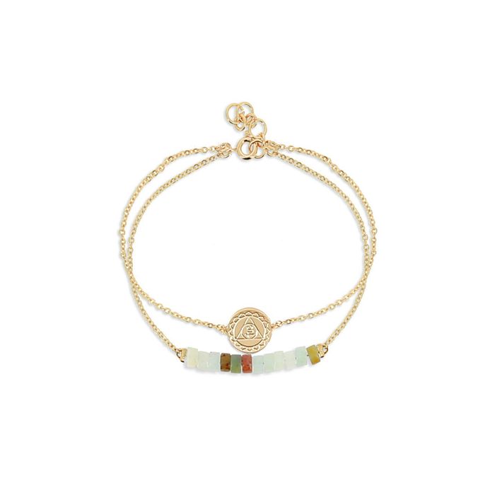 BRAC CHAKRA GORGE VISHUDDHA AVENTURINE