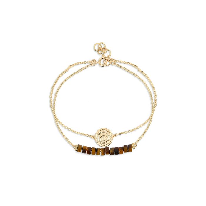 BRAC CHAKRA SACRE SWADHISTANA OEIL DE TI