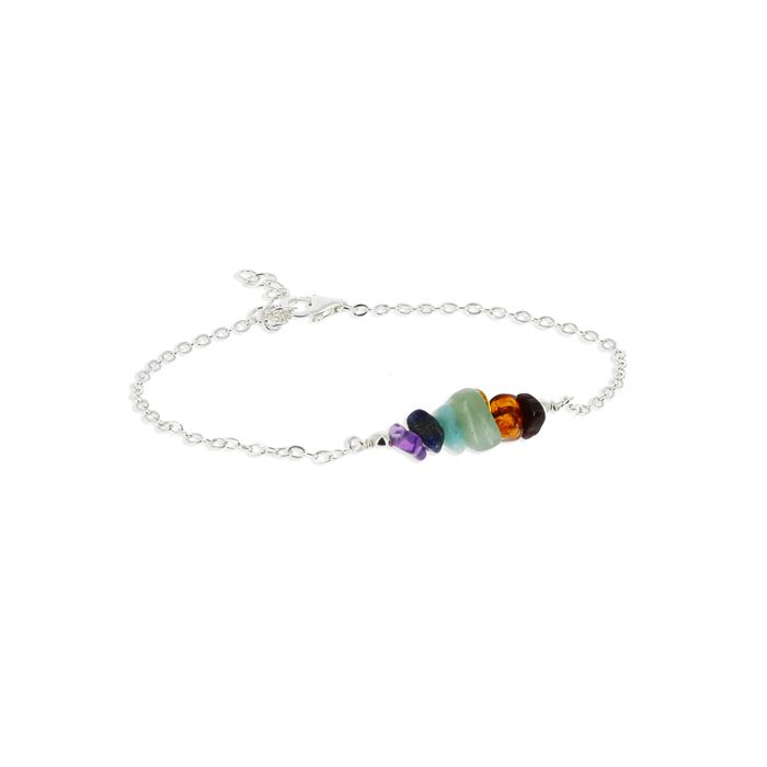 BRACELET 7 CHAKRAS 2021