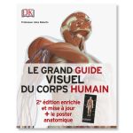 GUIDE VISUEL CORPS HUMAI POSTER