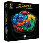 IQ CARAT