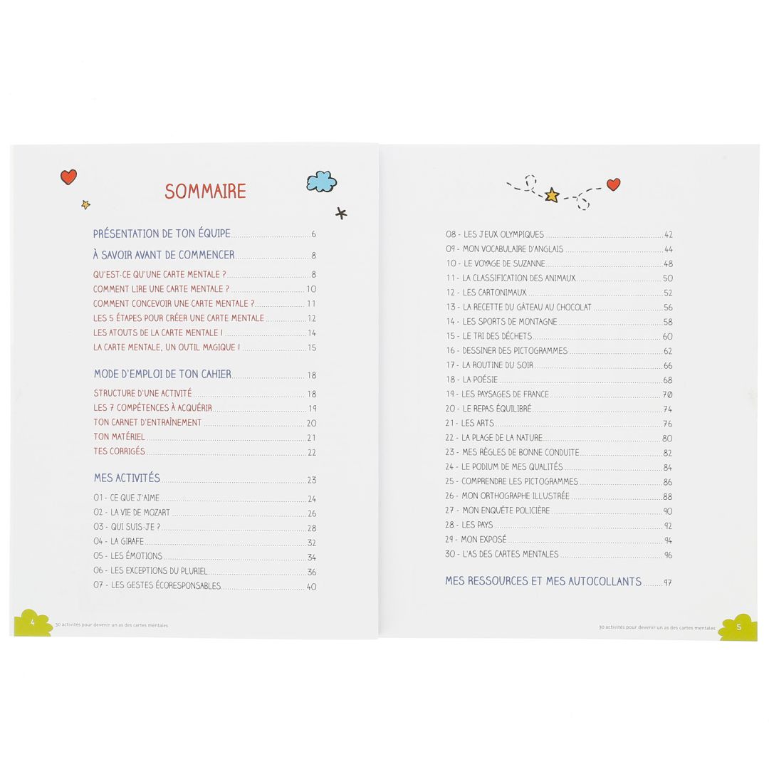 30 activités pour cartes mentales • Nature & Découvertes Suisse
